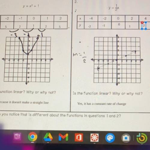 What do you notice that is different about the functions in questions 1 and 2?
someone help pls