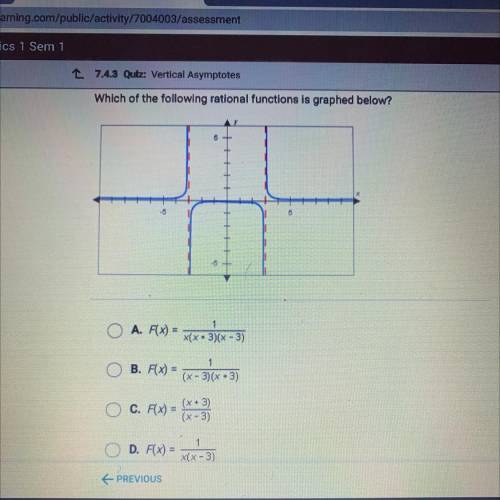 Which of the following rational functions is graphed below?

-65
A. FX) = x+3)(x - 5)
1
x(x+3)(x -