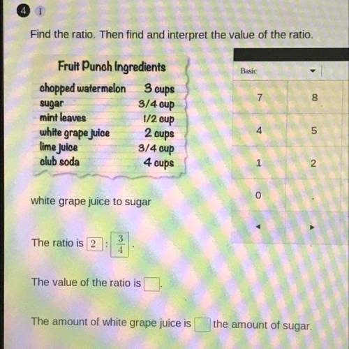 Find the Ratio. Then find a interpret the value of the ratio. I need help with the last 2 unless my