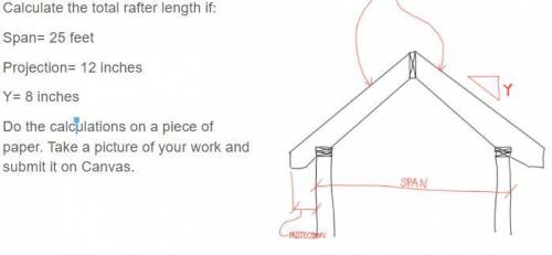 Calculate the total rafter length.