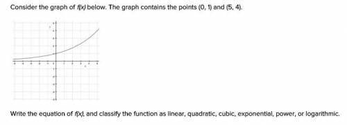 Consider the graph of f(x) below. The graph contains the points (0, 1) and (5, 4).

Write the equa