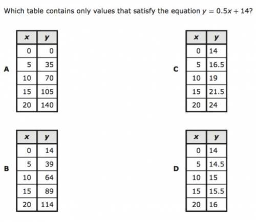 I need help on this question.