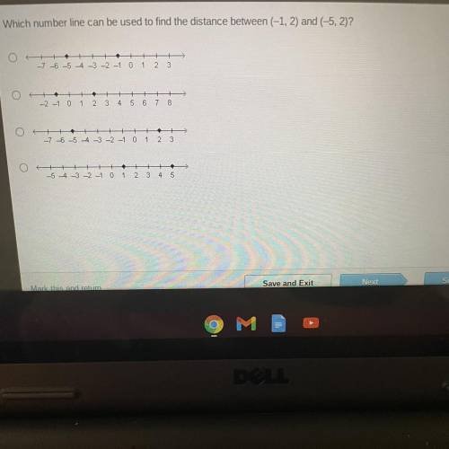 Which number line can be used to find the distance between (-1, 2) and (-5, 2)?