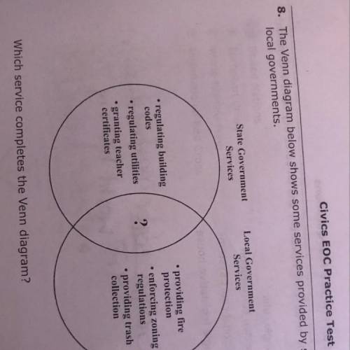 50 points!! The Venn diagram below shows some services provided by state and local governments whic