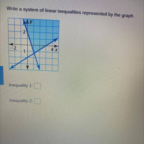 Write a system of linear inequalities represented by the graph. (PLEASE HELP!)