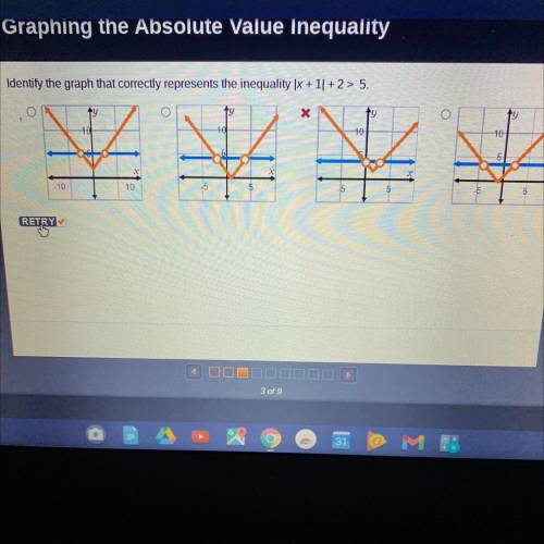 Identify the graph that correctly represents the inequality IX + 11 + 2 > 5.

10
10
- 10
10
-5
