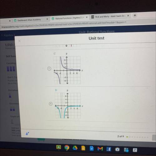 Let f(x)=p(x)/x^2-7x+12

where p(x) is a polynomial.
Which of the following is a possible graph of