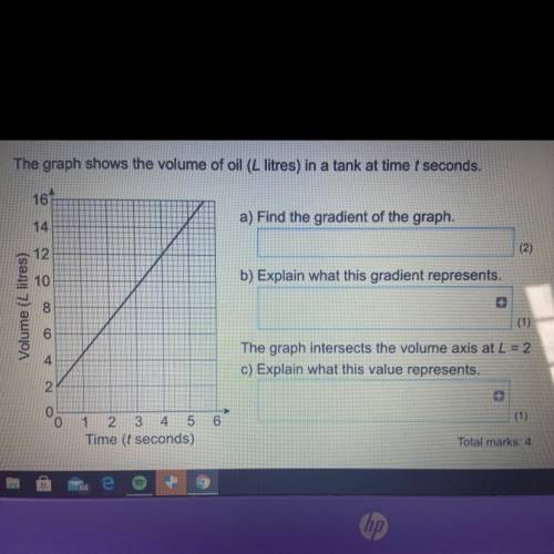 The graph shows the volume of oil (L litres) in a tank at time t seconds. a)find the gradient of th