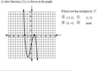 The cubic function is shown (in picture), f(x), is shown on the graph please provide an answer choi
