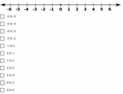 Approximate each irrational square root of 24