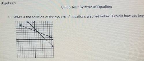 What is the solution of the system of equations graphed below? ​