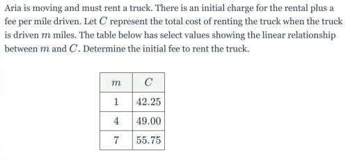 Aria is moving and must rent a truck. There is an initial charge for the rental plus a fee per mile