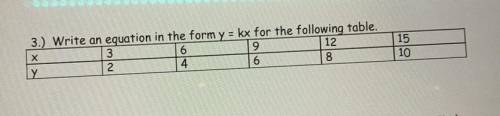 Write an equation in the form y = kx for the following table