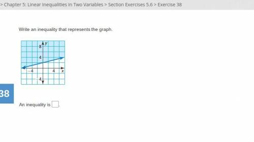 Can anyone please help me with this question