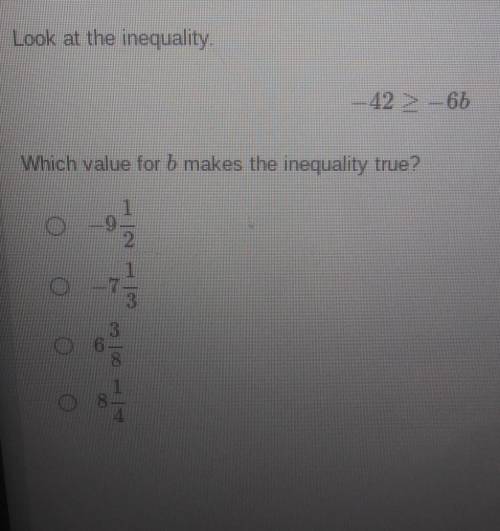 Which value for b makes the inequality true​