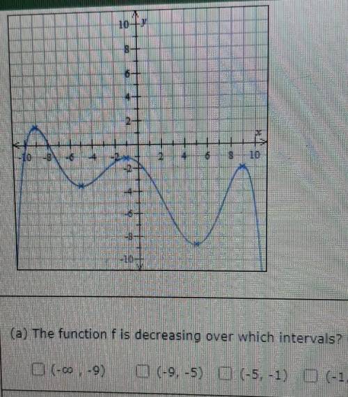 Please help ill make you brianliest!

A. The function f is increasing over which intervals?B. The