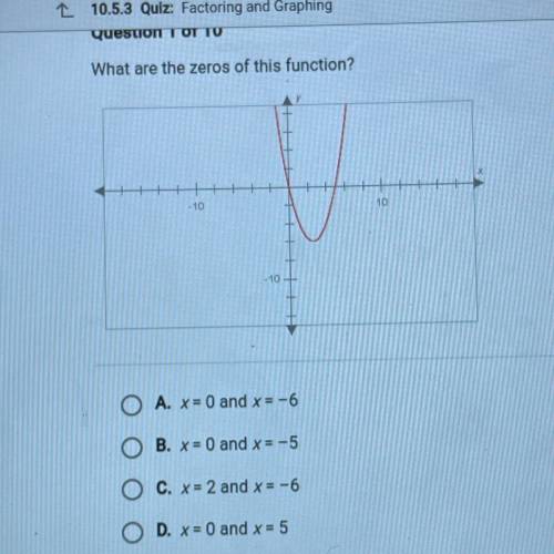 What are the zeros of this function?

A. x= 0 and x = -6
B. X= 0 and x = -5
C. X= 2 and x = -6
D.