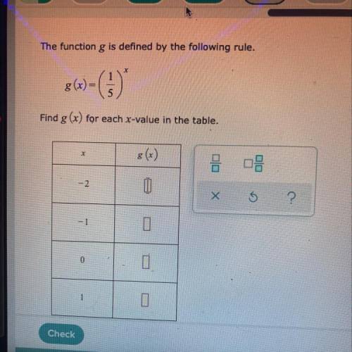 The function g is defined by the following rule.

g(x)=(1/5)^x
Find g(x) for each x-value in the t