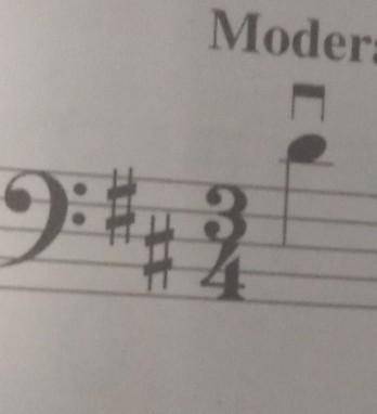 Anybody know this note ??​