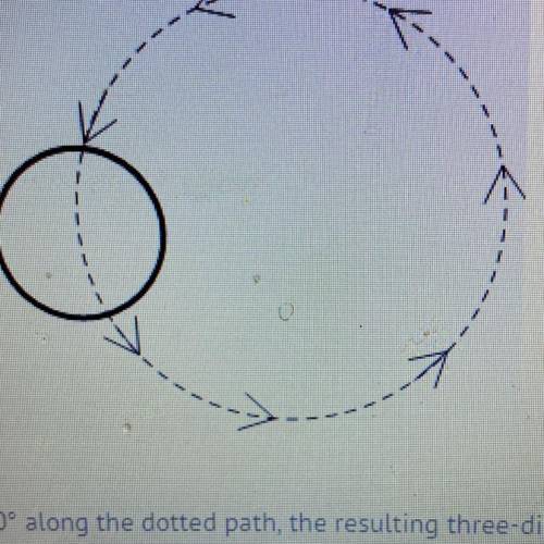 If the circle shown is rotated and traced 360° along the dotted path, the resulting three-dimension