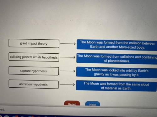 Giant impact theory

The Moon was formed from the collision between
Earth and another Mars-sized b