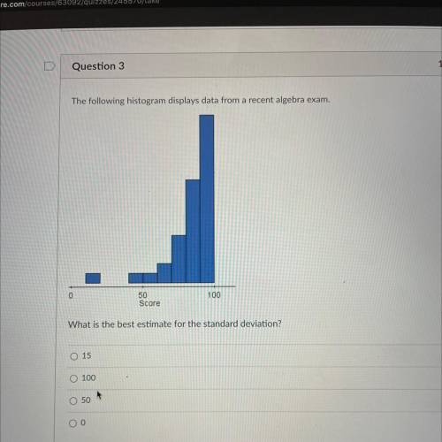 What is the best estimate for the standard deviation?