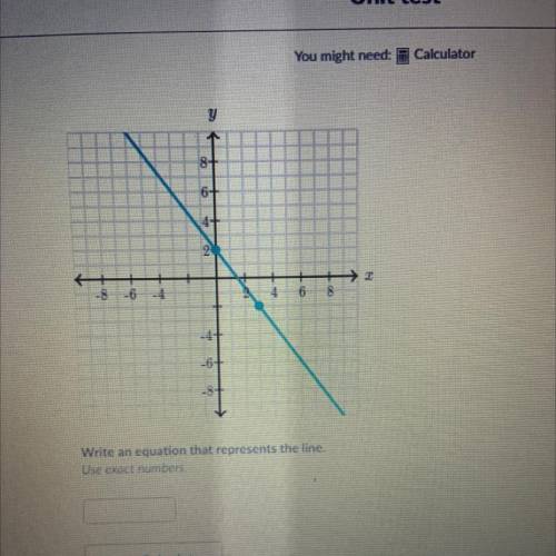 Y

8+
6+
44
2
+
-8
-6
-4
4
6
8
-47
-6+
-8+
Write an equation that represents the line.
Use exact n