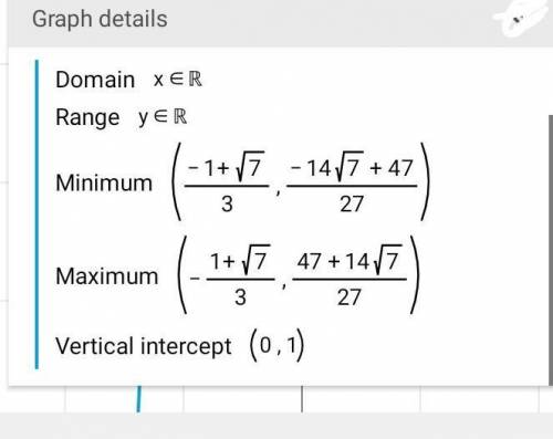 If y=x³+x²-2x+1, it is possible for y to be a cubic number?