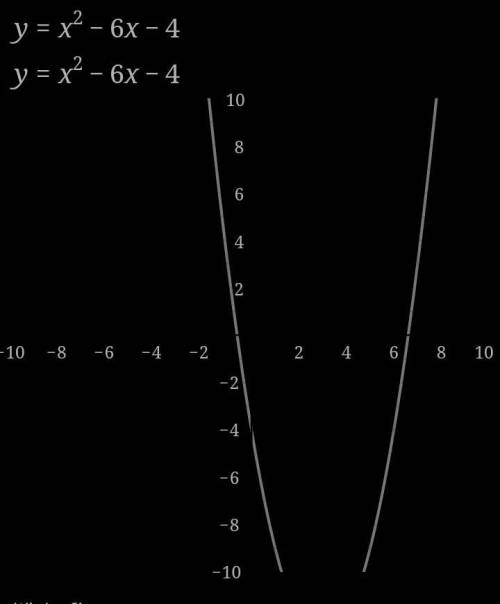 Find the zeros of y = x2 - 6x – 4 by completing the square.