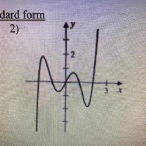 Write the equation for the given graph in factored form, then standard form
