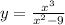 y= \frac{x^{3} }{x^{2} -9}