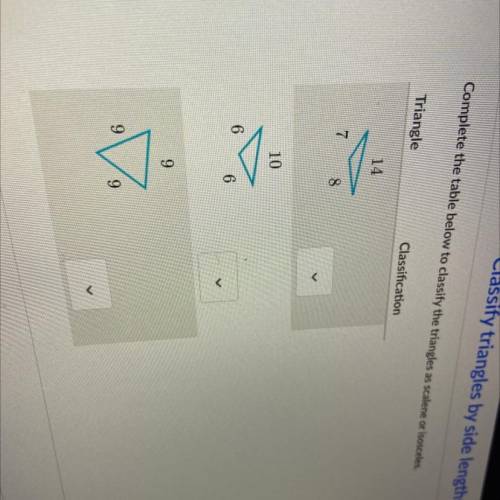 Complete the table below to classify the triangles as scalene or isosceles.

Triangle
Classificati