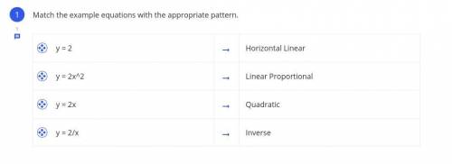 Match the example equations with the appropriate pattern.