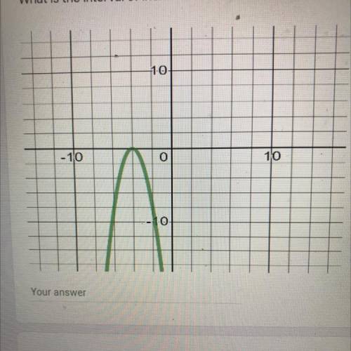 What is the interval of increase