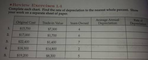 I’ll give 20 points and if anyone can help me with this