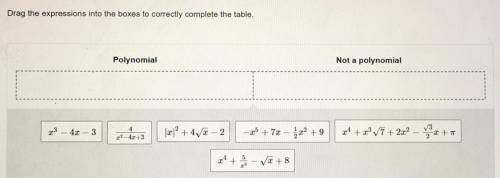 Drag the expressions into the boxes to correctly complete the table.

Polynomial : Not a Polynomia