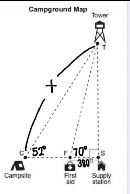 Solve to x to the nearest foot