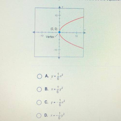 Please help tysm!
Which of the equations below could be the equation of this parabola?