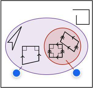 Beckett sorted shapes using the Venn diagram below. What categories could Beckett have used to sort