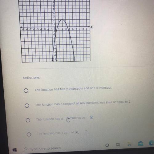 Functions:
Which statement is true about the function represented by this graph?