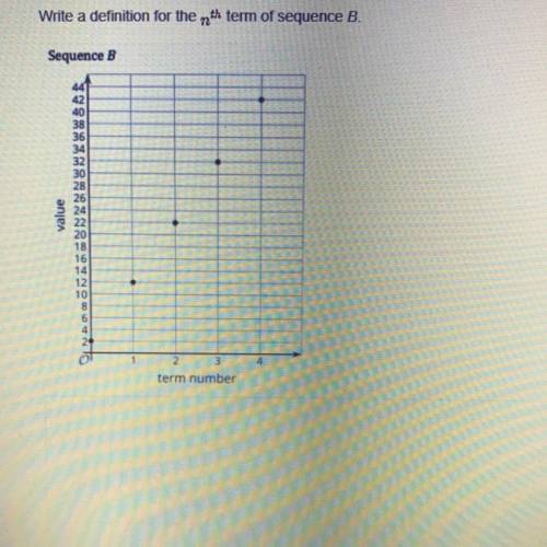 Write a definition for the nth term of sequence B.

Sequence B
441
42
40
38
36
34
32
30
28
26
24
2