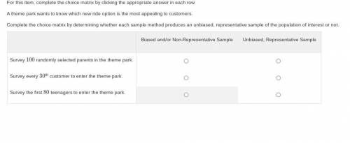 For this item, complete the choice matrix by clicking the appropriate answer in each row.

A theme