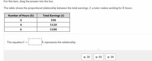 For this item, drag the answer into the box.

The table shows the proportional relationship betwee