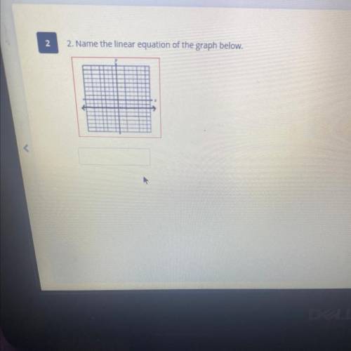 Name the linear equation of the graph below