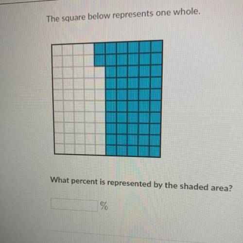 The square below represents one whole.
What percent is represented by the shaded area?