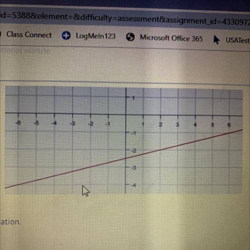 (Answer ASAP!! Plz) Identify the graphed linear equation.

A)
y=1/4x+5 
B) 
Y=1/4x-5
C)
Y=1/4x+5/2