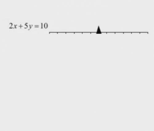 2x+5y=10 
Plssss help