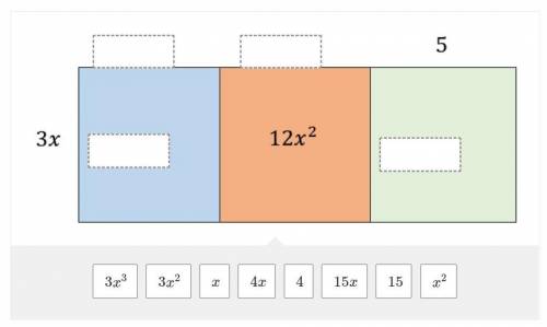 Complete the Area Model that would be used to multiply