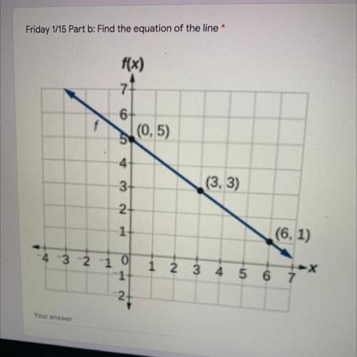 Whats the equation of the line?
