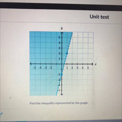 Can someone show me how to solve this?